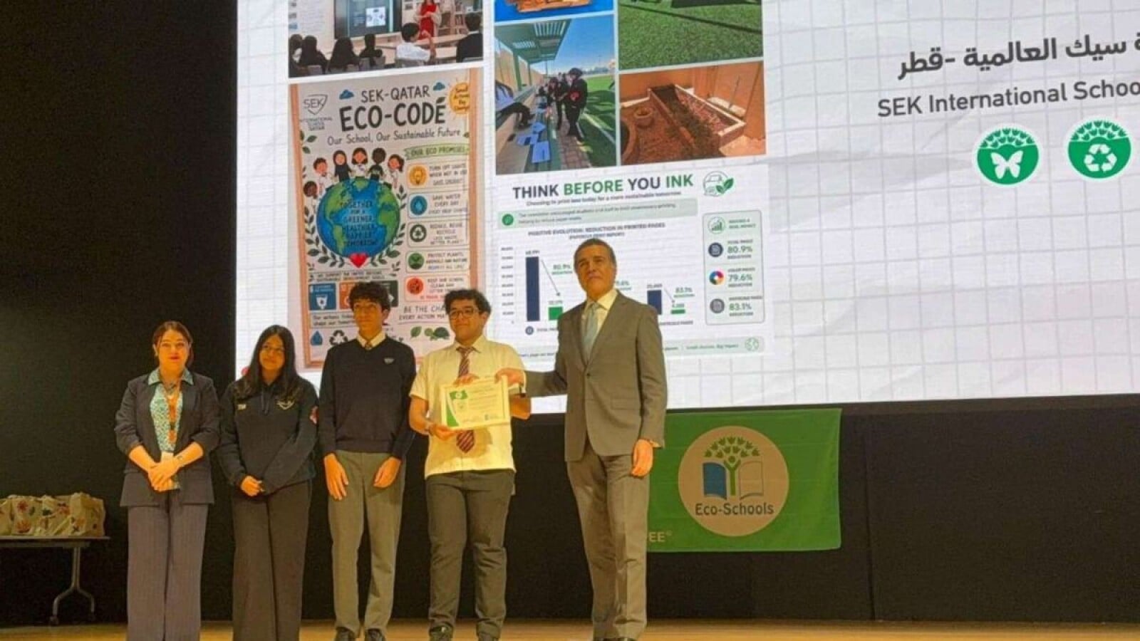 SEK International School Qatar Receives Eco-Schools Green Flag