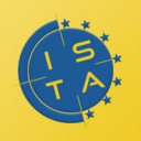 Internacional Santo Tomás de Aquino